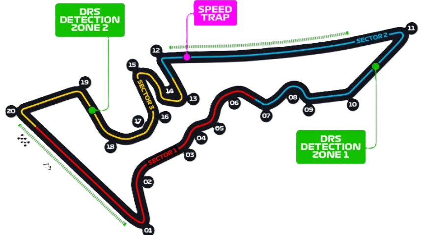 COTA
