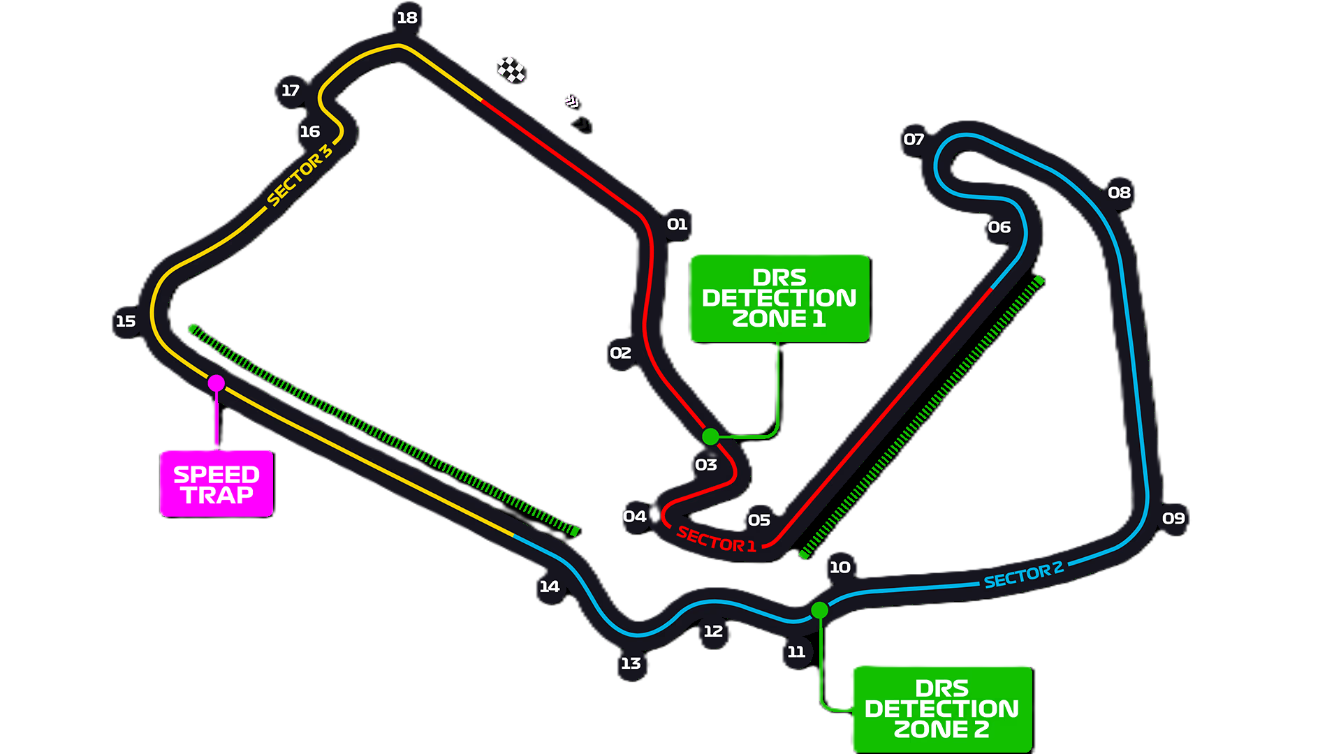 SILVERSTONE