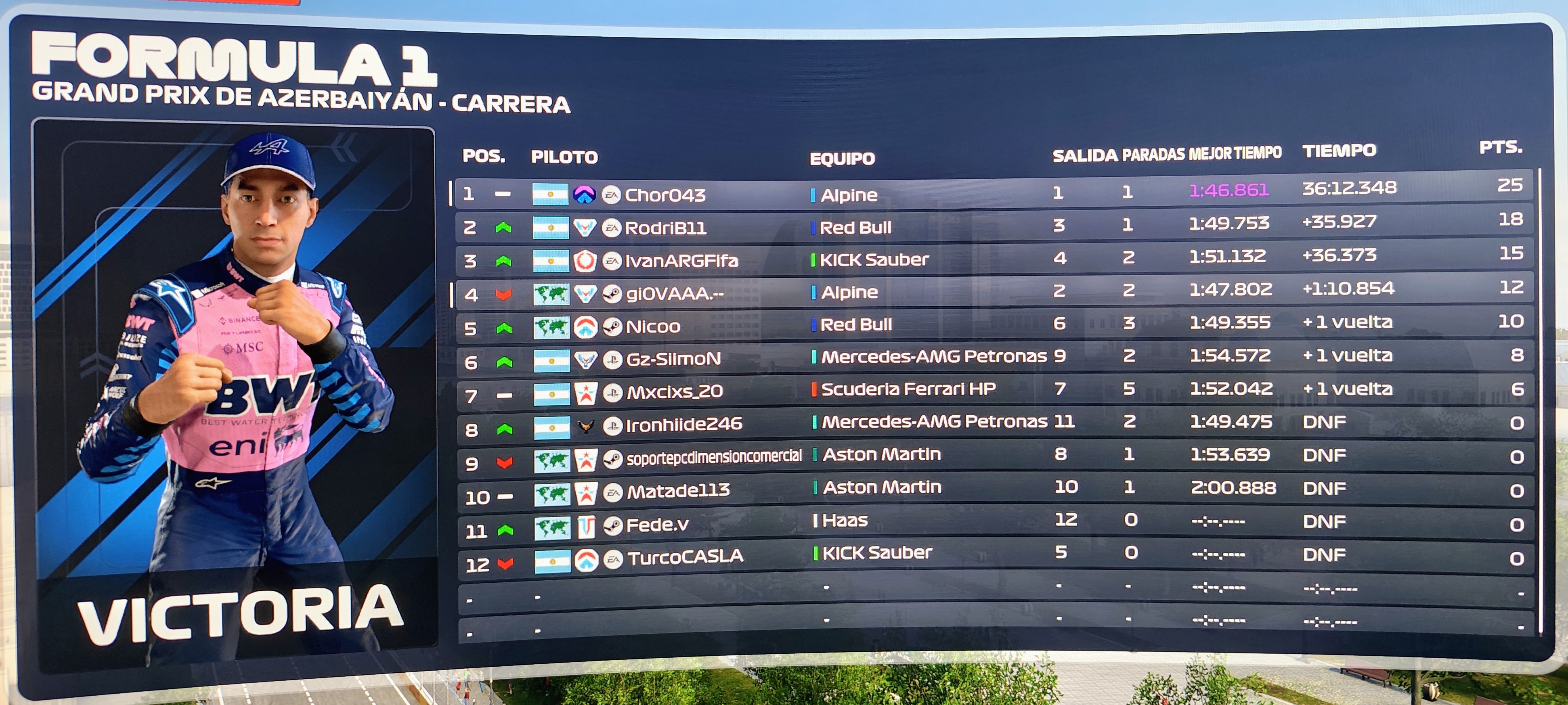Resultados Oficiales Azerbayan